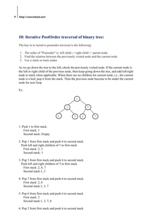 Binary Tree - Algorithms | PDF