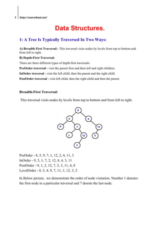 1 http://coursehunt.net/
Data Structures​.
1: A Tree Is Typically Traversed In Two Ways​:
A)​ ​Breadth First Traversal​:- This traversal visits nodes by levels from top to bottom and
from left to right.
B) Depth-First Traversal:
There are three different types of depth-first traversals:
PreOrder traversal​ - visit the parent first and then left and right children.
InOrder traversal​ - visit the left child, then the parent and the right child.
PostOrder traversal​ - visit left child, then the right child and then the parent.
Breadth-First Traversal:
This traversal visits nodes by levels from top to bottom and from left to right.
PreOrder - 8, 5, 9, 7, 1, 12, 2, 4, 11, 3
InOrder - 9, 5, 1, 7, 2, 12, 8, 4, 3, 11
PostOrder - 9, 1, 2, 12, 7, 5, 3, 11, 4, 8
LevelOrder - 8, 5, 4, 9, 7, 11, 1, 12, 3, 2
In Below picture, we demonstrate the order of node visitation. Number 1 denotes
the first node in a particular traversal and 7 denote the last node.
 