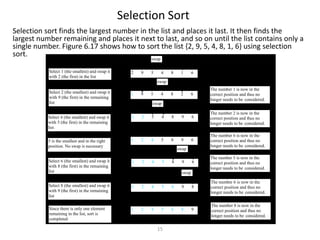 Data Structure Searching.pptx