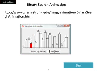 Data Structure Searching.pptx