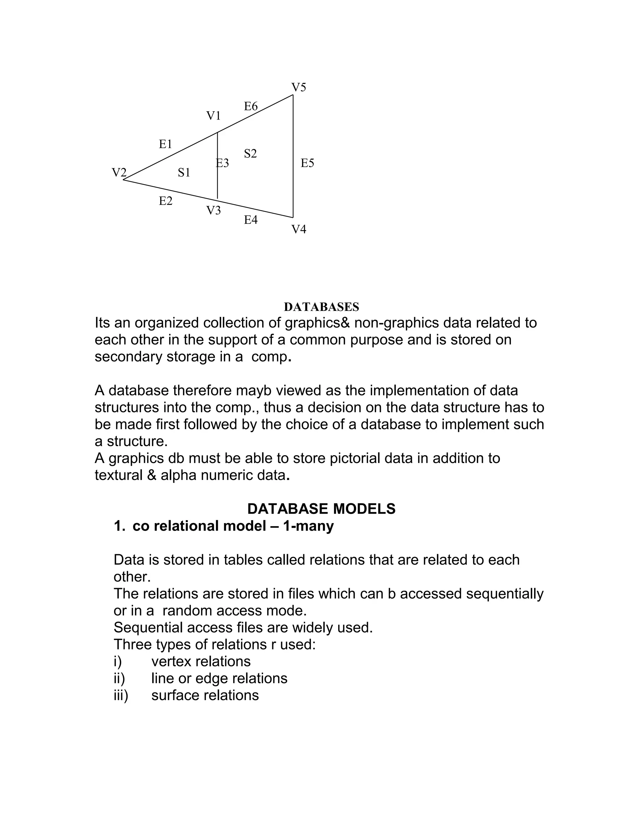 Data structures graphics library in computer graphics. | DOC