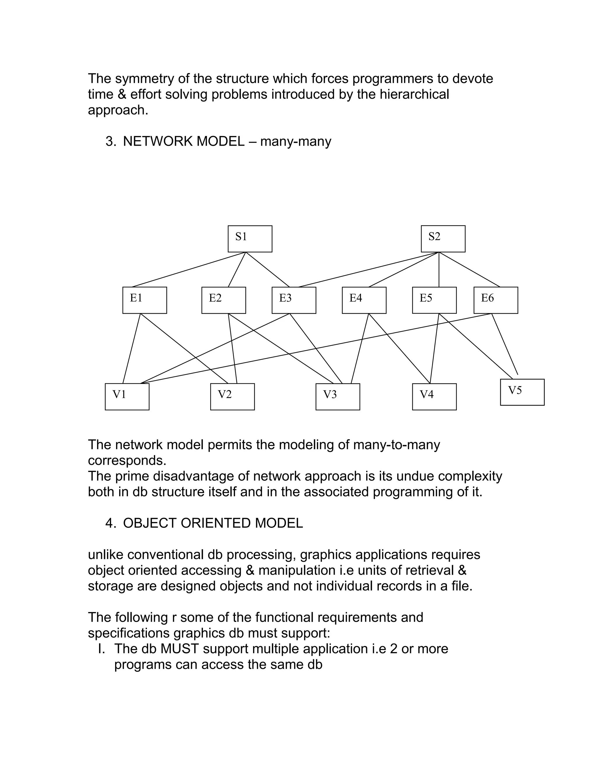 Data structures graphics library in computer graphics. | DOC