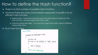 How to define the Hash function?
 There is no limit number of possible hash functions.
 However there are some characteristics expected to qualify it as an
efficient hash function.
 Deterministic – Every time pass the exact the same piece of data into the
hash function, we always get same hash code.
 Uniformly distributed data – You should not get same hash code for different
values every time
 Ex of hash function
 