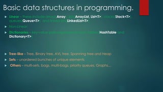Basic data structures in programming.
 Linear – these include arrays(Array), lists(ArrayList, List<T>), stacks(Stack<T>),
queues(Queue<T>) and linked lists(LinkedList<T>)
 Non-Linear:
 Dictionaries – key-value pairs organized in hash tables (HashTable and
Dictionary<T>)
 Tree-like – Tree, Binary tree, AVL tree, Spanning tree and Heap
 Sets – unordered bunches of unique elements
 Others – multi-sets, bags, multi-bags, priority queues, Graphs…
 