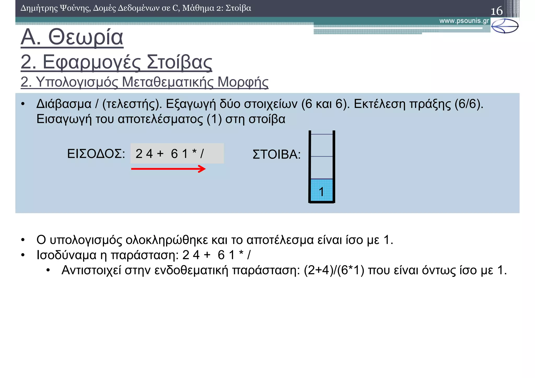 1
• ∆ιάβασµα / (τελεστής). Εξαγωγή δύο στοιχείων (6 και 6). Εκτέλεση πράξης (6/6).
Εισαγωγή του αποτελέσµατος (1) στη στοίβα
• Ο υπολογισµός ολοκληρώθηκε και το αποτέλεσµα είναι ίσο µε 1.
• Ισοδύναµα η παράσταση: 2 4 + 6 1 * /
• Αντιστοιχεί στην ενδοθεµατική παράσταση: (2+4)/(6*1) που είναι όντως ίσο µε 1.
A. Θεωρία
2. Εφαρµογές Στοίβας
2. Υπολογισµός Μεταθεµατικής Μορφής
16∆ηµήτρης Ψούνης, ∆οµές ∆εδοµένων σε C, Μάθηµα 2: Στοίβα
2 4 + 6 1 * /ΕΙΣΟ∆ΟΣ: ΣΤΟΙΒΑ:
 