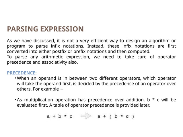 Data structures (Infix, Prefix and Postfix notations).pptx