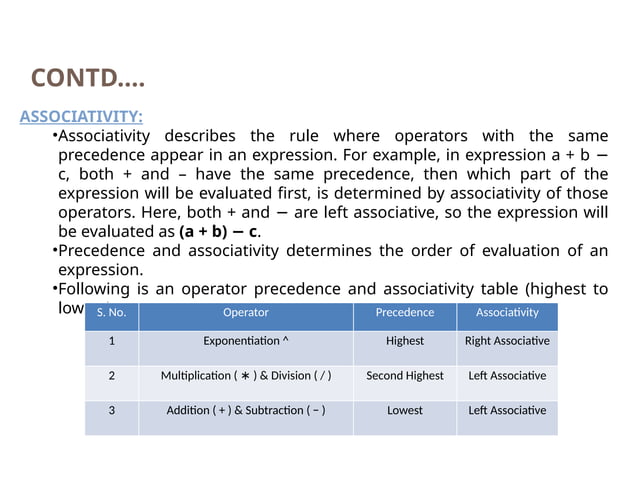 Data structures (Infix, Prefix and Postfix notations).pptx