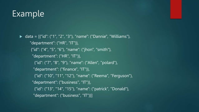 Data Structures in Python.pptx | Programming Languages | Computing