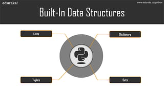 What are Data structures in Python? | List, Dictionary, Tuple Explained ...