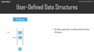 User-Defined Data Structures
www.edureka.co/python
• De-Queue operation is to delete elements from
the queue
1
2
3
HEAD
TA...
