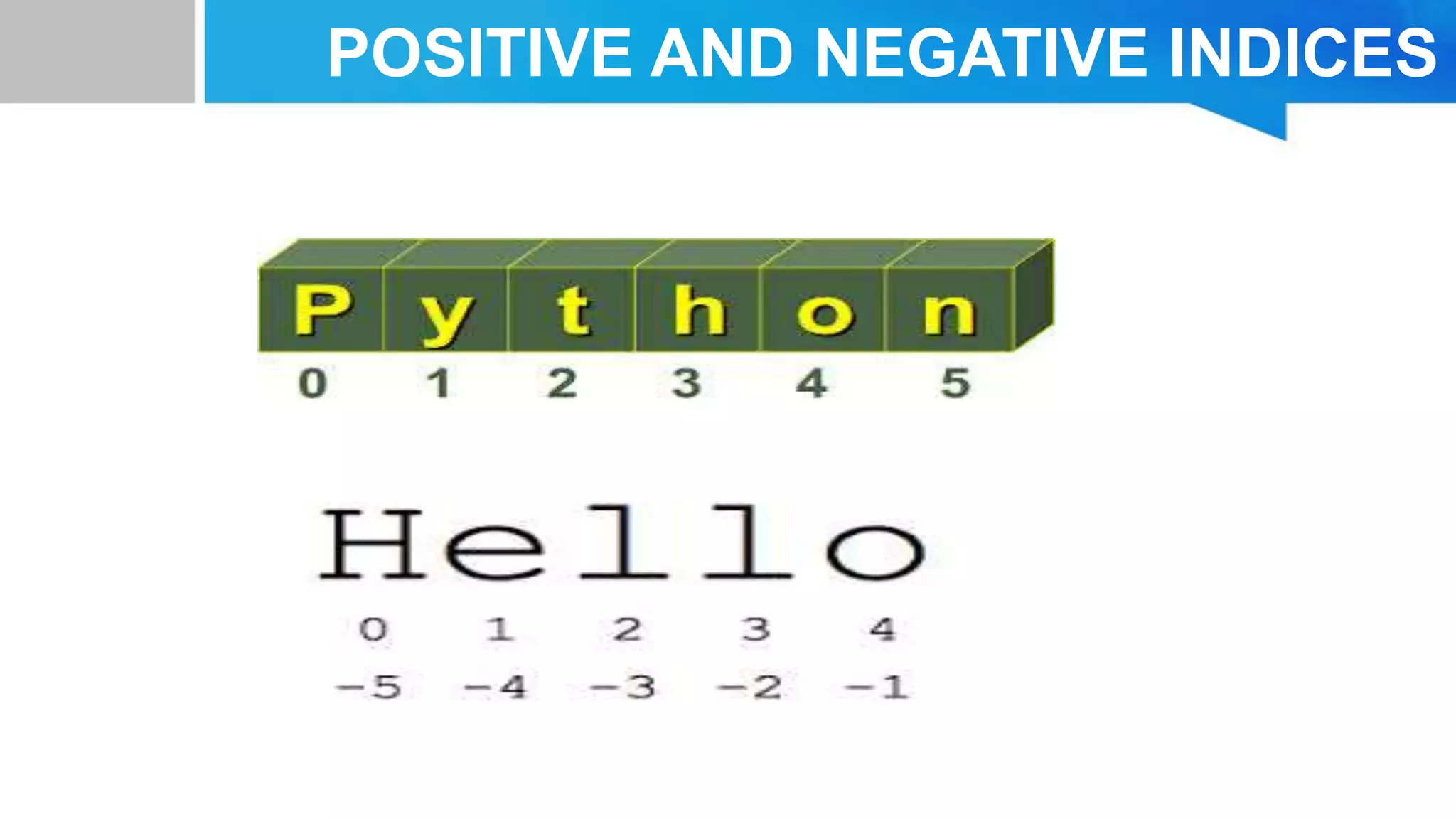 POSITIVE AND NEGATIVE INDICES
 