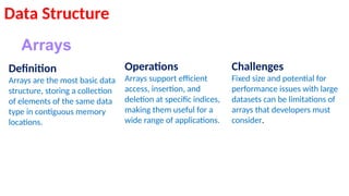Data_Structures_Introduction[1] [Autosaved].pptx