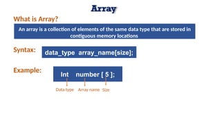 Data_Structures_Introduction[1] [Autosaved].pptx