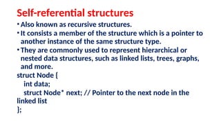 Data_Structures_Introduction[1] [Autosaved].pptx
