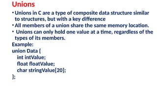 Data_Structures_Introduction[1] [Autosaved].pptx