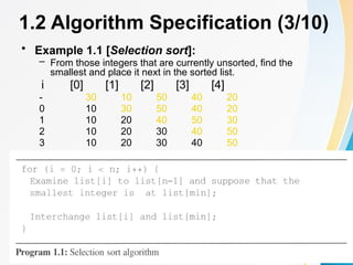 • Example 1.1 [Selection sort]:
– From those integers that are currently unsorted, find the
smallest and place it next in the sorted list.
i [0] [1] [2] [3] [4]
- 30 10 50 40 20
0 10 30 50 40 20
1 10 20 40 50 30
2 10 20 30 40 50
3 10 20 30 40 50
1.2 Algorithm Specification (3/10)
 