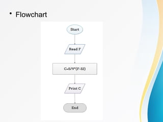 • Flowchart
 