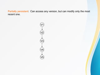 Partially persistent: Can access any version, but can modify only the most
recent one.
V1
V2
V3
V4
V5
 