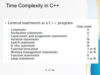 C. –C. Yao
Time Complexity in C++
 