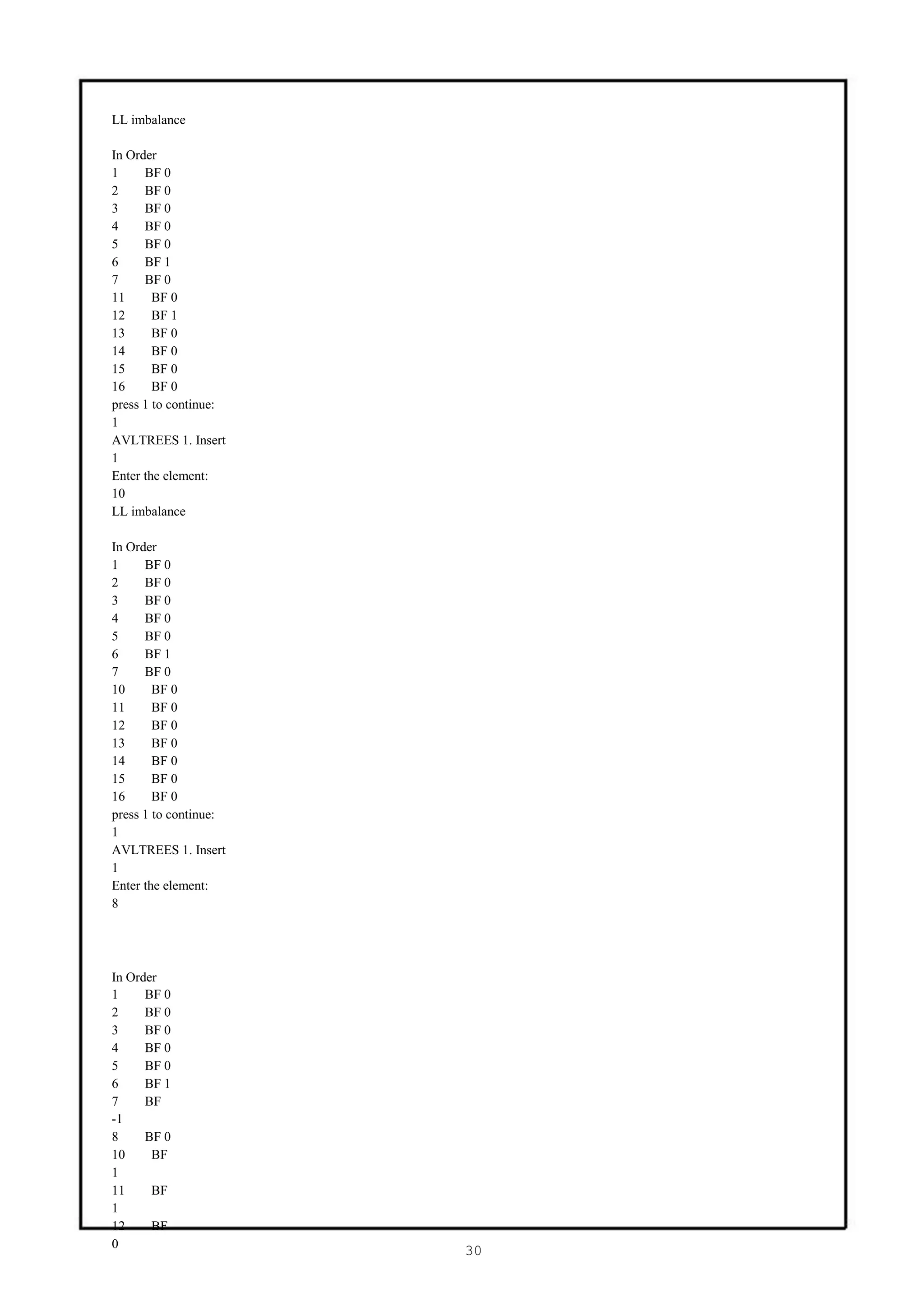 LL imbalance

In Order
1     BF 0
2     BF 0
3     BF 0
4     BF 0
5     BF 0
6     BF 1
7     BF 0
11      BF 0
12      BF 1
13      BF 0
14      BF 0
15      BF 0
16      BF 0
press 1 to continue:
1
AVLTREES 1. Insert
1
Enter the element:
10
LL imbalance

In Order
1     BF 0
2     BF 0
3     BF 0
4     BF 0
5     BF 0
6     BF 1
7     BF 0
10      BF 0
11      BF 0
12      BF 0
13      BF 0
14      BF 0
15      BF 0
16      BF 0
press 1 to continue:
1
AVLTREES 1. Insert
1
Enter the element:
8




In Order
1     BF 0
2     BF 0
3     BF 0
4     BF 0
5     BF 0
6     BF 1
7     BF
-1
8     BF 0
10     BF
1
11     BF
1
12     BF
0
                       30
 