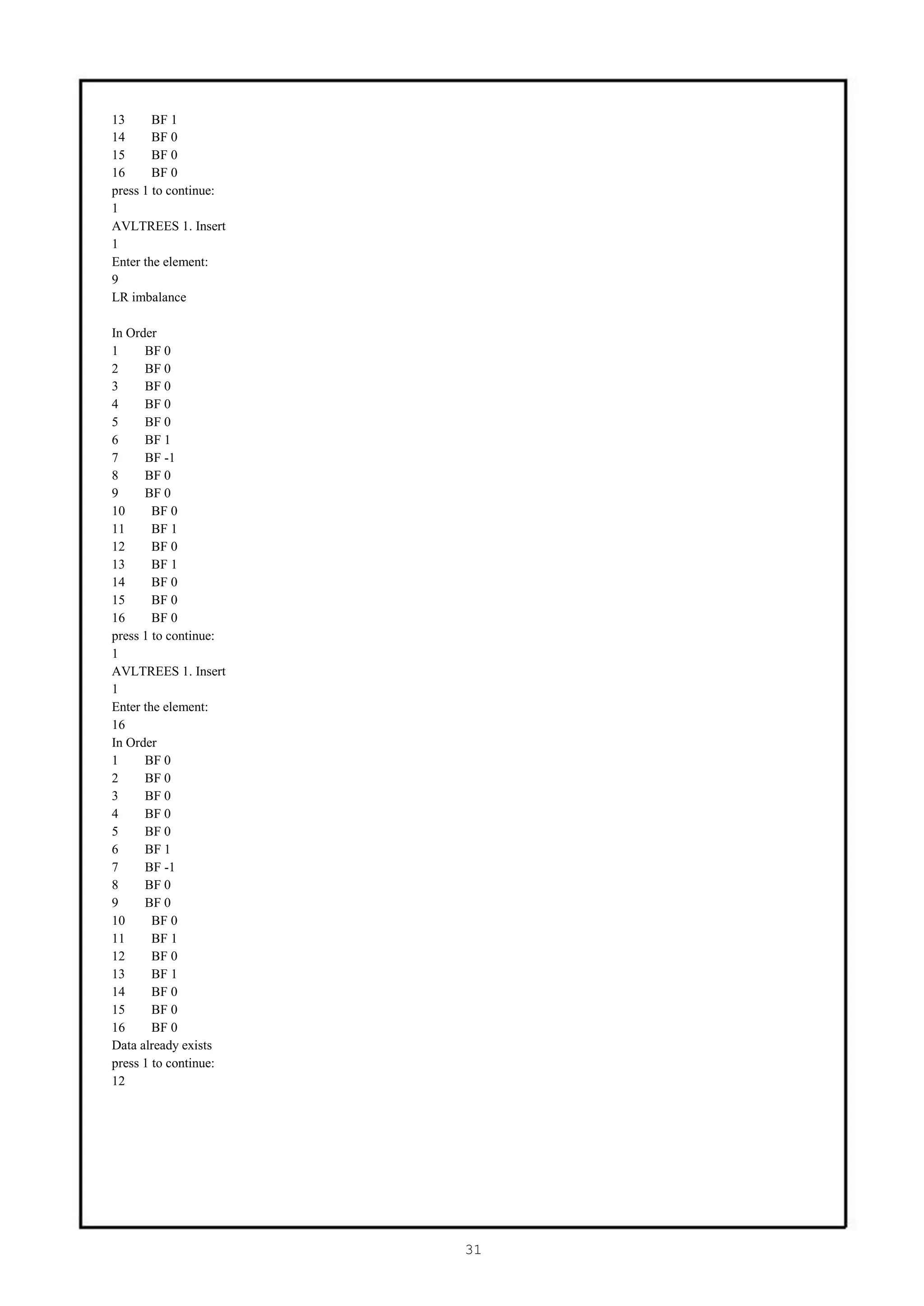 13      BF 1
14      BF 0
15      BF 0
16      BF 0
press 1 to continue:
1
AVLTREES 1. Insert
1
Enter the element:
9
LR imbalance

In Order
1     BF 0
2     BF 0
3     BF 0
4     BF 0
5     BF 0
6     BF 1
7     BF -1
8     BF 0
9     BF 0
10      BF 0
11      BF 1
12      BF 0
13      BF 1
14      BF 0
15      BF 0
16      BF 0
press 1 to continue:
1
AVLTREES 1. Insert
1
Enter the element:
16
In Order
1     BF 0
2     BF 0
3     BF 0
4     BF 0
5     BF 0
6     BF 1
7     BF -1
8     BF 0
9     BF 0
10      BF 0
11      BF 1
12      BF 0
13      BF 1
14      BF 0
15      BF 0
16      BF 0
Data already exists
press 1 to continue:
12




                       31
 