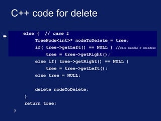 Data structures lecture 04 | PPT