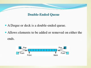 Data Structures_Linear Data Structures Queue.pptx