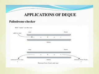 Data Structures_Linear Data Structures Queue.pptx