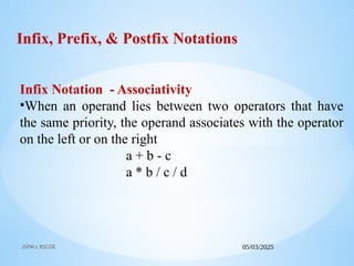 05/03/2025
JSPM's RSCOE
Infix, Prefix, & Postfix Notations
Infix Notation - Associativity
•When an operand lies between two operators that have
the same priority, the operand associates with the operator
on the left or on the right
a + b - c
a * b / c / d
 