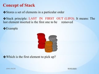 05/03/2025
JSPM's RSCOE
Concept of Stack
❖Stores a set of elements in a particular order
❖Stack principle: LAST IN FIRST OUT (LIFO). It means: The
last element inserted is the first one to be removed
❖Example
❖Which is the first element to pick up?
 