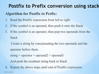 JSPM's RSCOE
Postfix to Prefix conversion using stack
Algorithm for Postfix to Prefix:
1. Read the Postfix expression from left to right
2. If the symbol is an operand, then push it onto the Stack
3. If the symbol is an operator, then pop two operands from the
Stack
Create a string by concatenating the two operands and the
operator before them.
string = operator + operand2 + operand1
And push the resultant string back to Stack
4. Repeat the above steps until end of Postfix expression.
 