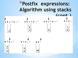 *Postfix expressions:
Algorithm using stacks
(cont.)
 
