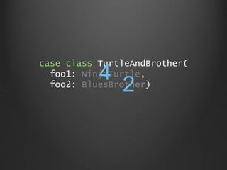 case class TurtleAndBrother(
foo1: NinjaTurtle,
foo2: BluesBrother)
4
2
 