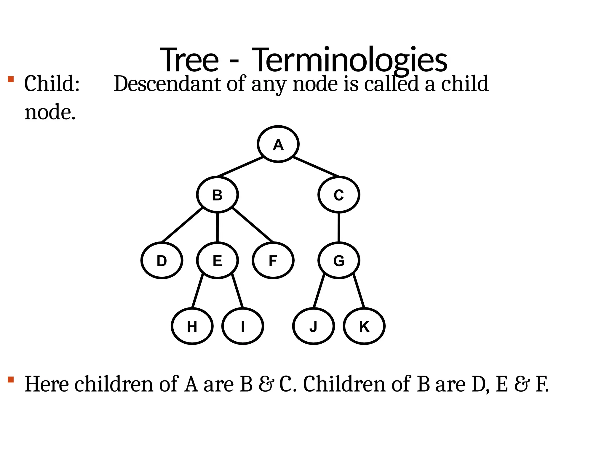 Tree - Terminologies
 Child: Descendant of any node is called a child
node.
 Here children of A are B & C. Children of B are D, E & F.
A
B C
D E F G
H I J K
 