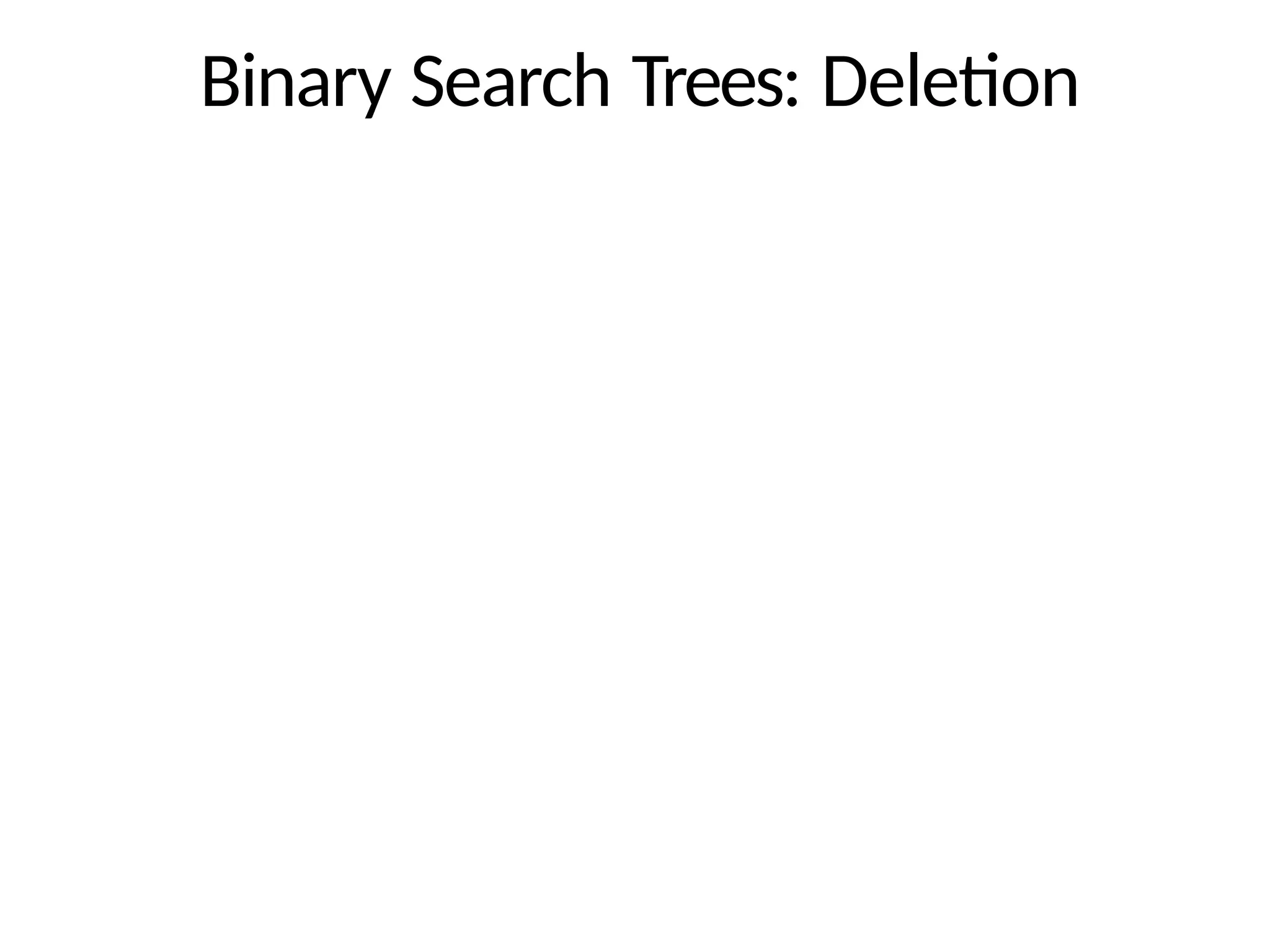 Binary Search Trees: Deletion
 