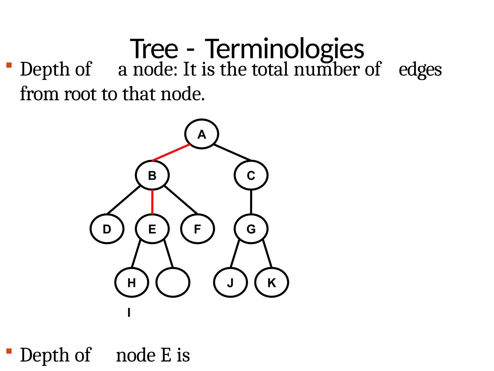 Tree - Terminologies
 Depth of a node: It is the total number of edges
from root to that node.
A
B C
D E F G
H
I
 Depth of node E is
J K
 
