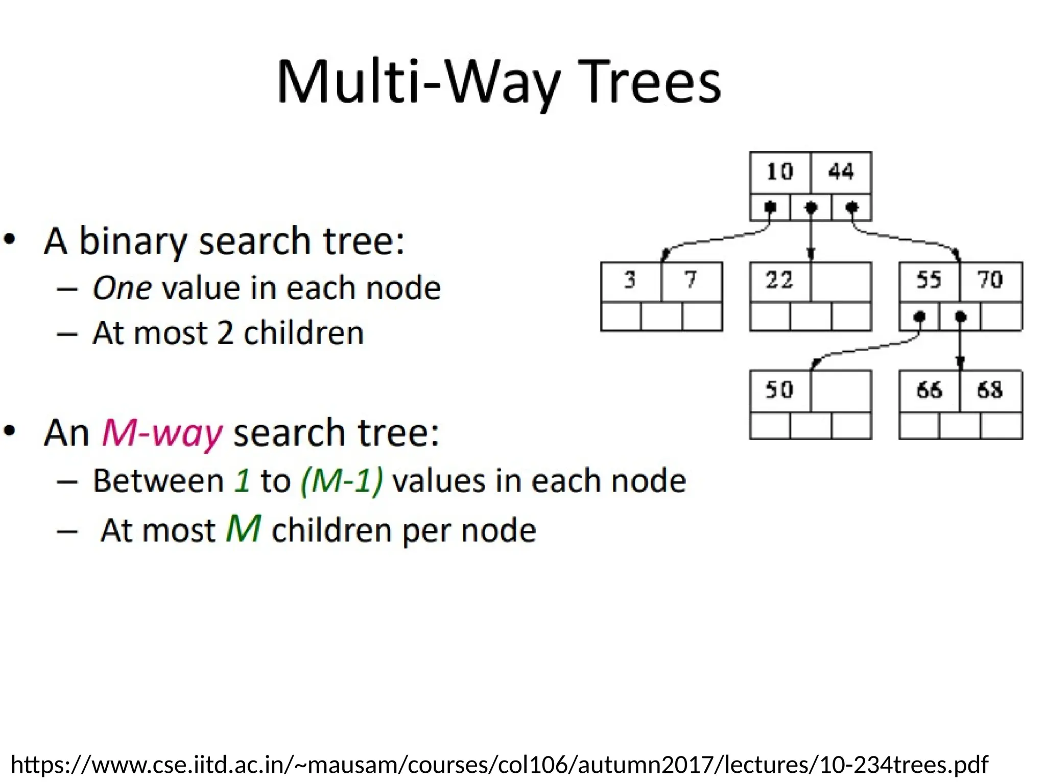 https://www.cse.iitd.ac.in/~mausam/courses/col106/autumn2017/lectures/10-234trees.pdf
 
