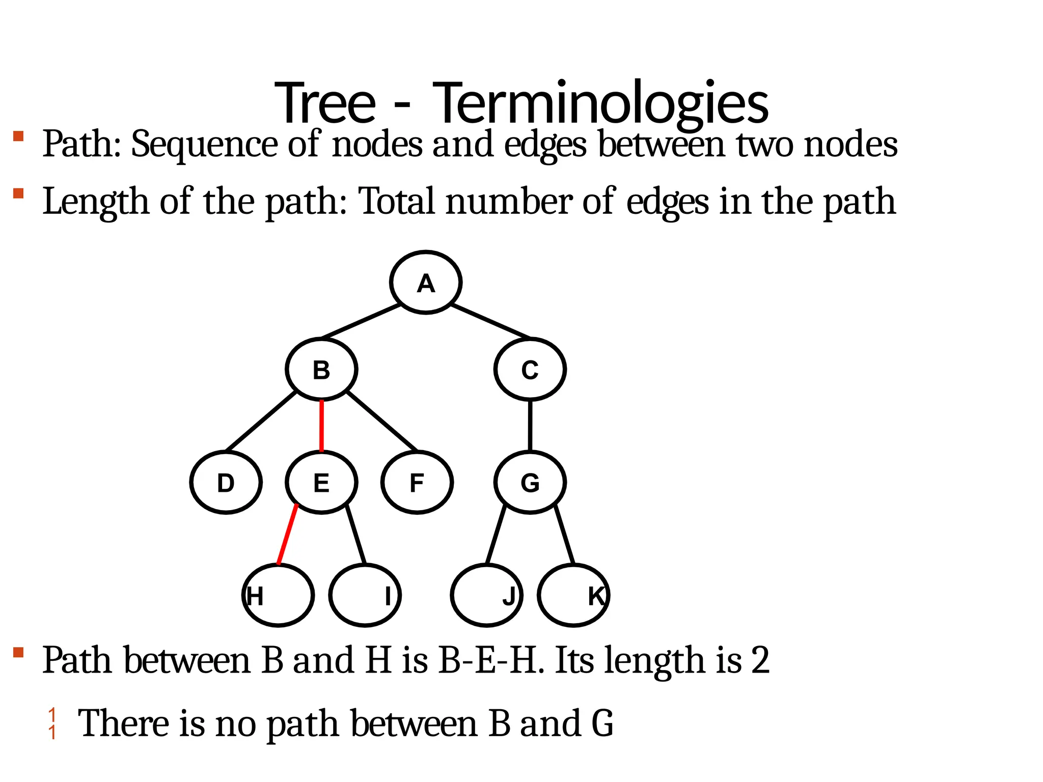 Tree - Terminologies
 Path: Sequence of nodes and edges between two nodes
 Length of the path: Total number of edges in the path
A
B C
D E F G
H I J K
 Path between B and H is B-E-H. Its length is 2
 There is no path between B and G
 