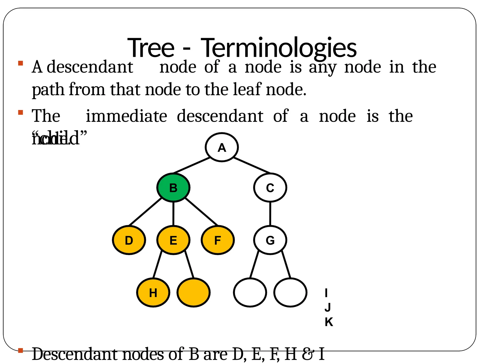 Tree - Terminologies
 A descendant node of a node is any node in the
path from that node to the leaf node.
 The immediate descendant of a node is the
“child”
node. A
B C
D E F G
H I
J
K
 Descendant nodes of B are D, E, F, H & I
 