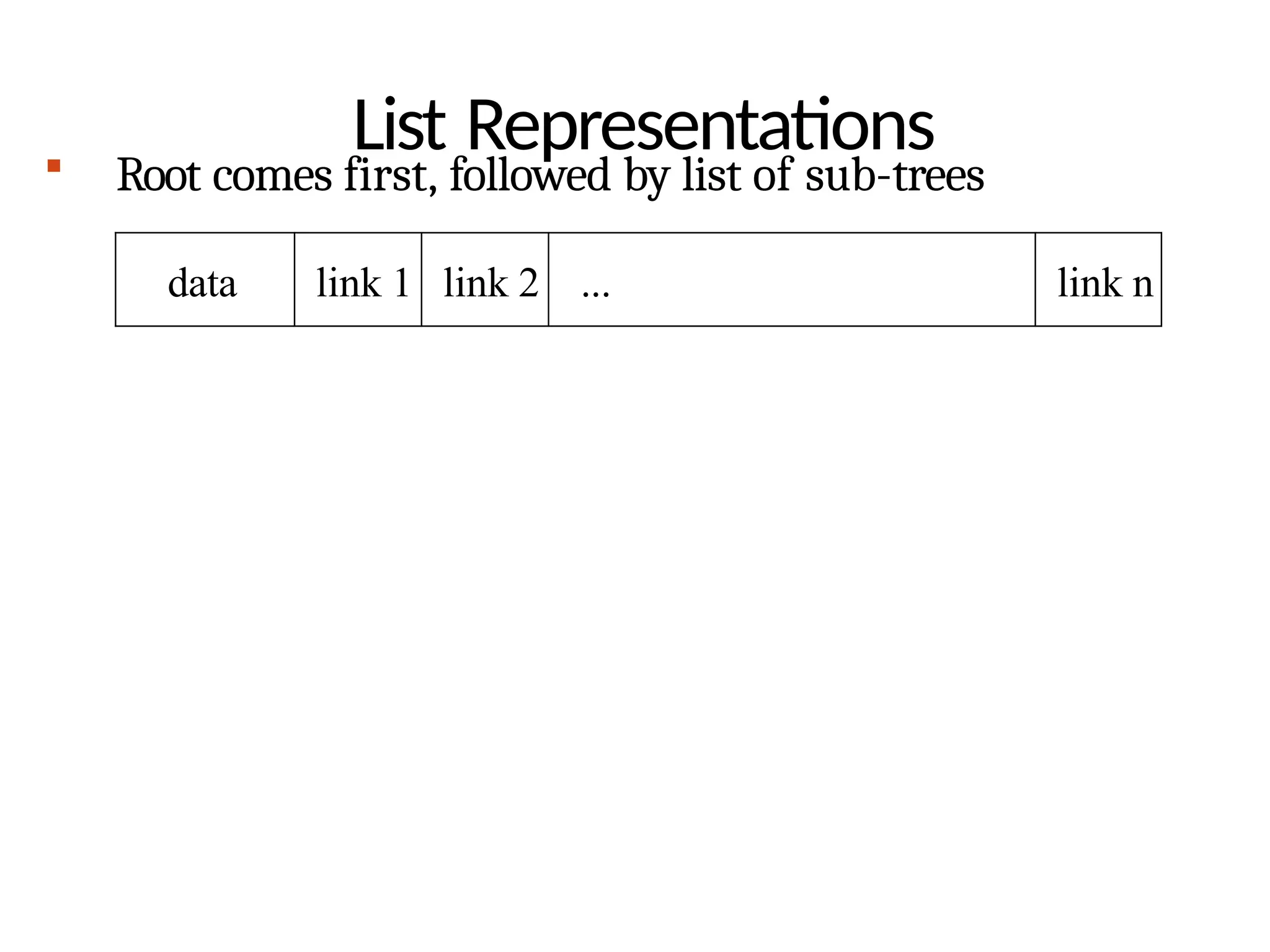 List Representations
 Root comes first, followed by list of sub-trees
data link 1 link 2 ... link n
 