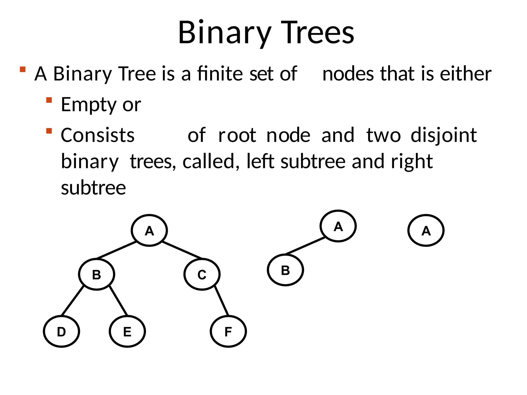 Binary Trees
 A Binary Tree is a finite set of nodes that is either
 Empty or
 Consists of root node and two disjoint
binary trees, called, left subtree and right
subtree
A
B C
D E F
A
B
A
 