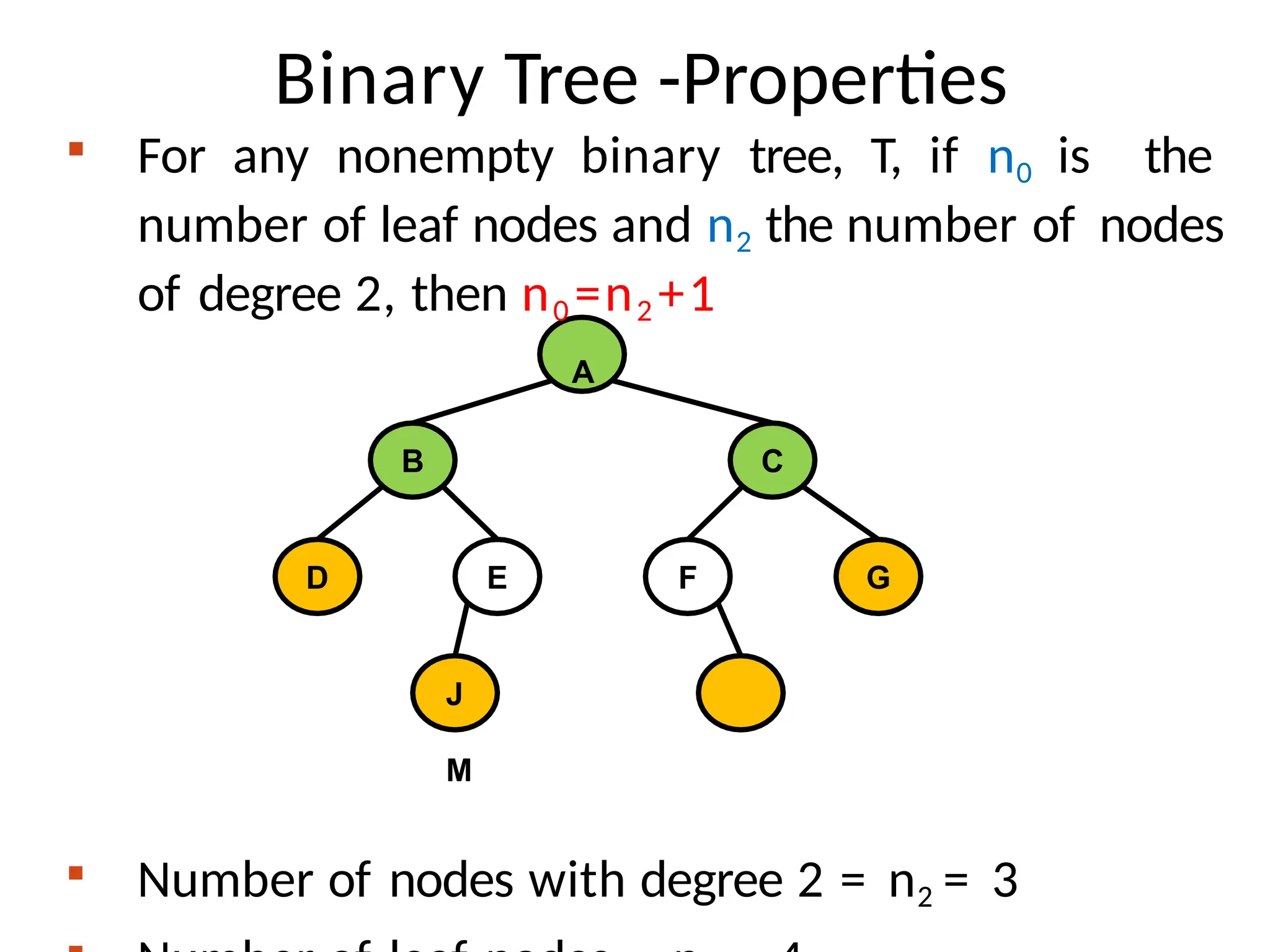 Binary Tree -Properties
 For any nonempty binary tree, T, if n0 is the
number of leaf nodes and n2 the number of nodes
of degree 2, then n0 =n2 +1
A
B C
D E G
F
J
M
 Number of nodes with degree 2 = n2 = 3
 