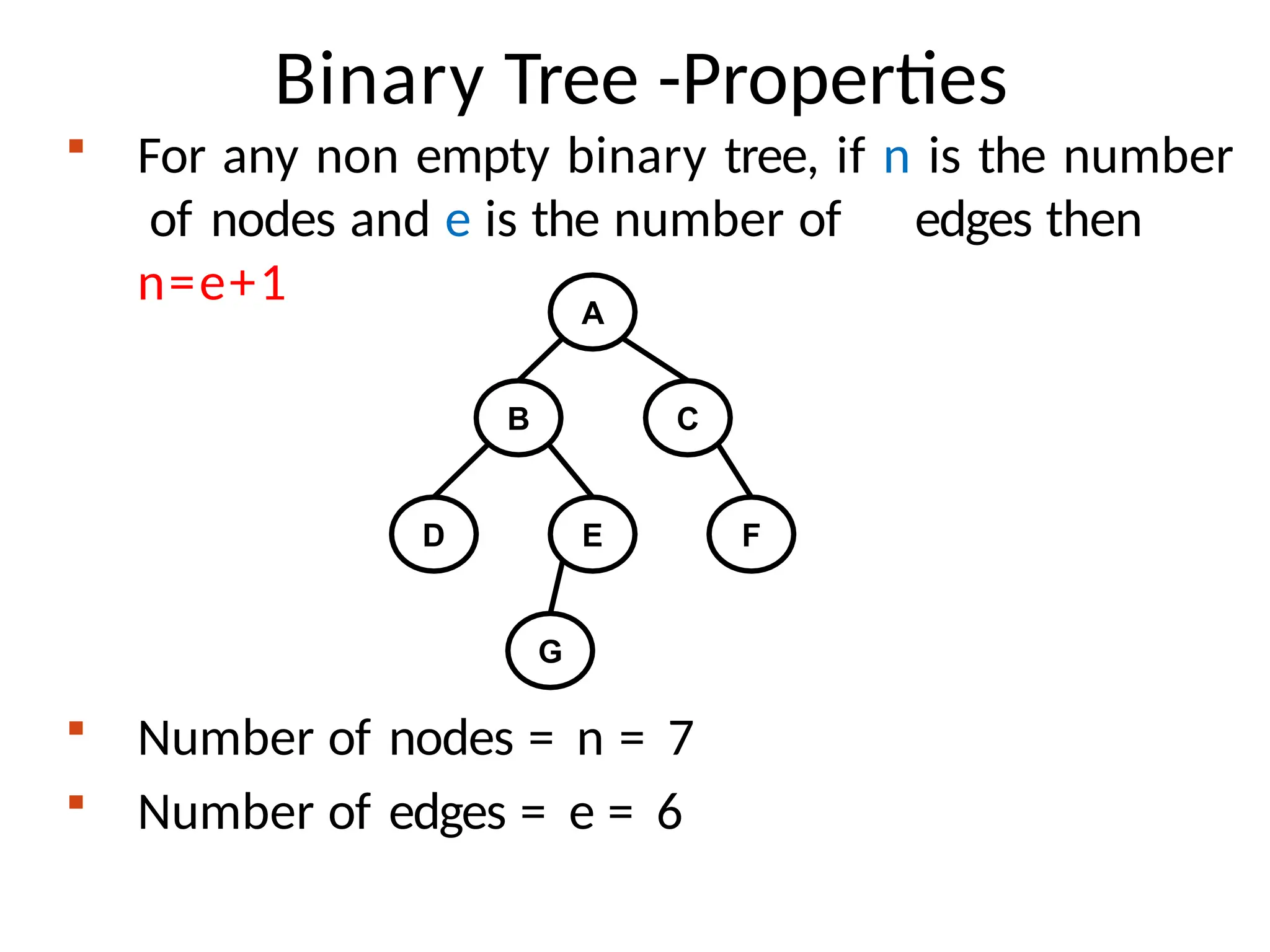 Binary Tree -Properties
 For any non empty binary tree, if n is the number
of nodes and e is the number of edges then
n=e+1
 Number of nodes = n = 7
 Number of edges = e = 6
A
B C
D E F
G
 