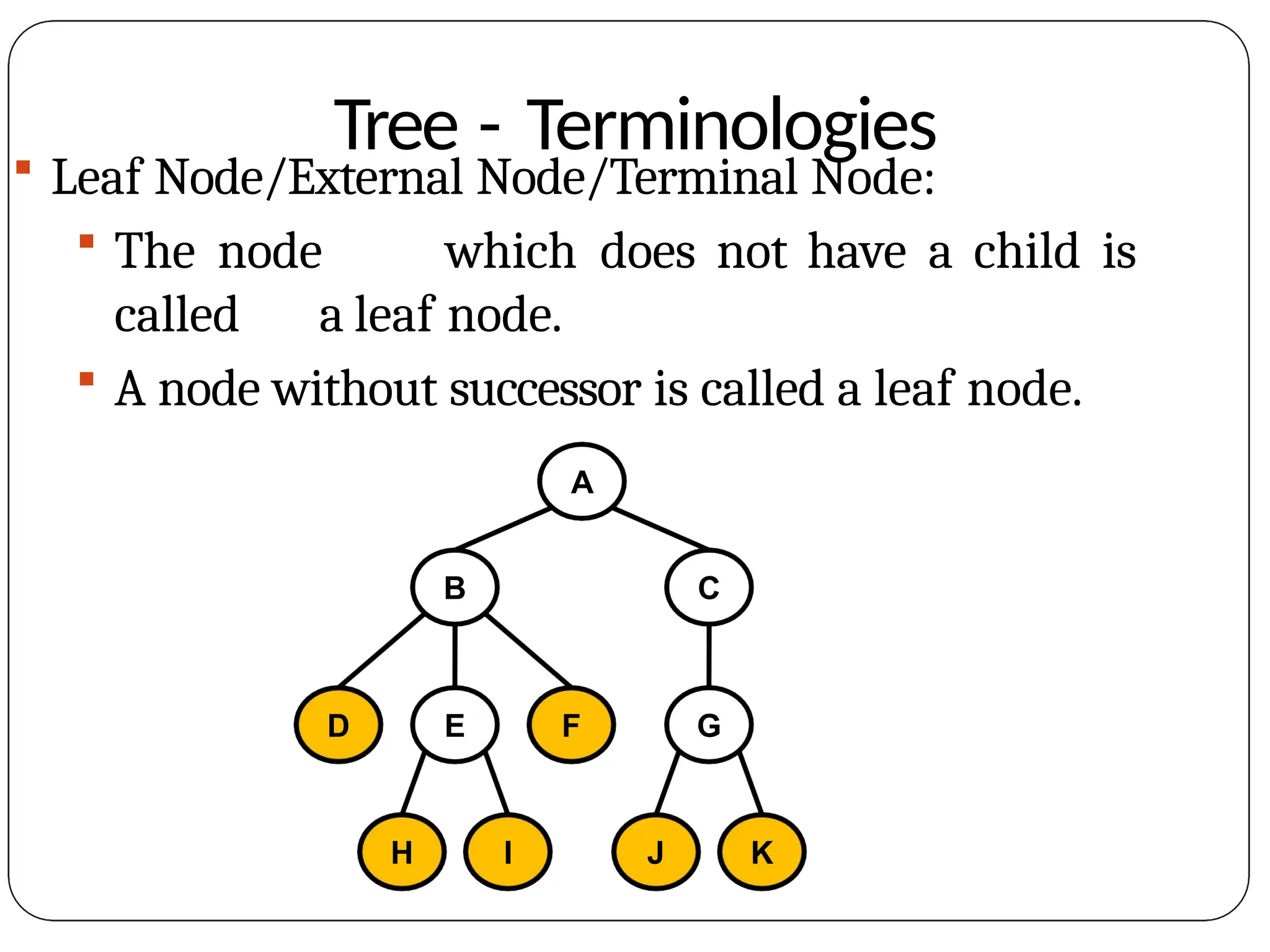 Tree - Terminologies
 Leaf Node/External Node/Terminal Node:
 The node which does not have a child is
called a leaf node.
 A node without successor is called a leaf node.
A
B C
D E F G
H I J K
 