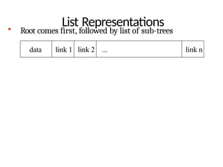 Data Structures Module 3 Binary Trees Binary Search Trees Tree ...