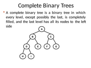 Data Structures Module 3 Binary Trees Binary Search Trees Tree ...