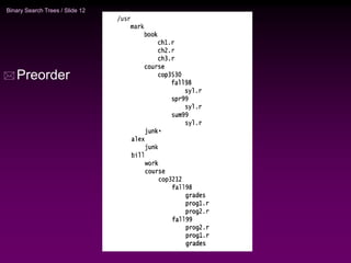 Binary Search Trees / Slide 12
 Preorder
 