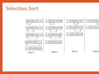 Selection Sort
 