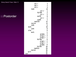 Binary Search Trees / Slide 13
 Postorder
 