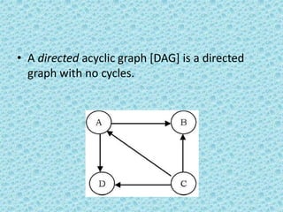 • A directed acyclic graph [DAG] is a directed
graph with no cycles.
 